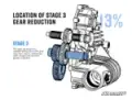 Polaris Transmission Gear Reduction Kit - Image 4